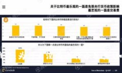 小狐錢包：為什么沒(méi)有比