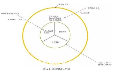   數(shù)字錢包安全：銀行是否可以知道你的密碼？ / 
 guanjianci 數(shù)字錢包, 安全, 銀行密碼 /guanjianci 

在這個(gè)數(shù)字化迅速發(fā)展的時(shí)代，數(shù)字錢包已經(jīng)成為了人們?nèi)粘Ｉ钪胁豢苫蛉钡囊徊糠帧Ｋ鼈儾粌H改變了我們進(jìn)行金融交易的方式，還引發(fā)了關(guān)于隱私和安全的新討論。在使用數(shù)字錢包時(shí)，許多人可能會(huì)擔(dān)心一個(gè)問題：銀行是否可以知道他們的密碼？本文將深入探討這個(gè)問題，并提供全面的解答。

第一部分：數(shù)字錢包的基礎(chǔ)知識(shí)

數(shù)字錢包是一種技術(shù)，可以讓用戶在網(wǎng)上存儲(chǔ)和管理他們的支付信息和密碼。用戶可以通過數(shù)字錢包進(jìn)行各種金融交易，如在線購(gòu)物、轉(zhuǎn)賬、支付賬單等。它使交易更加便捷，但同時(shí)也引發(fā)了針對(duì)安全性和隱私的質(zhì)疑。

數(shù)字錢包通常分為兩種類型：冷錢包和熱錢包。冷錢包是離線存儲(chǔ)的，可以保存在硬件設(shè)備上；而熱錢包是在線的，通常用于頻繁交易。這兩種錢包的安全性和易用性各有不同。

實(shí)際上，數(shù)字錢包的安全性主要取決于幾個(gè)因素，包括用戶的密碼強(qiáng)度、使用的技術(shù)加密級(jí)別，以及第三方服務(wù)提供商的安全措施。許多數(shù)字錢包都采用了強(qiáng)加密技術(shù)，確保用戶信息的安全。然而，就像任何技術(shù)一樣，它們并非絕對(duì)安全。

第二部分：銀行與密碼的關(guān)系

談到銀行和用戶密碼之間的關(guān)系，首先要明確的是，銀行通常不會(huì)直接掌握用戶的數(shù)字錢包密碼。這是因?yàn)槊艽a是用戶用來保護(hù)其賬戶安全的關(guān)鍵，金融機(jī)構(gòu)有責(zé)任保護(hù)客戶的隱私和安全。

一般情況下，數(shù)字錢包服務(wù)提供商會(huì)采取多種安全措施來確保密碼的安全存儲(chǔ)。這通常包括對(duì)密碼進(jìn)行加密，確保即使是服務(wù)提供商自己也無法訪問用戶的密碼。這意味著即使發(fā)生數(shù)據(jù)泄露，黑客也無法直接獲得用戶的密碼。

另一方面，銀行可以通過用戶的交易歷史、行為分析等方式，獲得一定程度上的用戶信息。例如，當(dāng)用戶使用數(shù)字錢包進(jìn)行支付時(shí)，銀行可以看到交易金額、時(shí)間和交易對(duì)象等信息，但他們無法獲知用戶的密碼。這是因?yàn)榘踩碗[私法規(guī)要求銀行在處理客戶信息時(shí)必須遵循嚴(yán)格的規(guī)定。

第三部分：數(shù)字錢包的安全性，用戶應(yīng)該如何防護(hù)？

盡管數(shù)字錢包的安全性相對(duì)較高，但用戶仍然需要采取措施來增強(qiáng)其賬號(hào)的安全性。以下是一些建議，包括如何選擇強(qiáng)密碼、啟用雙重身份驗(yàn)證、定期更新密碼等。

首先，強(qiáng)密碼是保護(hù)數(shù)字錢包的第一道防線。用戶應(yīng)選擇包括字母、數(shù)字和符號(hào)的組合密碼，并避免使用與個(gè)人信息相關(guān)的內(nèi)容，如生日、名字等。此外，用戶應(yīng)避免在多個(gè)賬戶上使用相同的密碼，以防止密碼泄露后帶來的次生損害。

其次，啟用雙重身份驗(yàn)證是一種有效的提高安全性的方法。通過手機(jī)驗(yàn)證碼或生物識(shí)別（如指紋、面部識(shí)別）來確認(rèn)用戶身份，能夠大大降低賬戶被盜的風(fēng)險(xiǎn)。

定期更新密碼也是一個(gè)好習(xí)慣。在發(fā)現(xiàn)賬戶異?；顒?dòng)時(shí)，用戶應(yīng)立即更改密碼，并及時(shí)檢查可能的安全漏洞。

第四部分：銀行在數(shù)字錢包中的角色與責(zé)任

銀行在數(shù)字錢包的運(yùn)作中扮演著重要的角色。作為金融機(jī)構(gòu)，銀行負(fù)有保護(hù)消費(fèi)者資金和隱私的責(zé)任。根據(jù)各國(guó)的金融法律法規(guī)，銀行必須采取足夠的措施來保障客戶的資金安全，例如，通過監(jiān)控異常交易、提供欺詐保護(hù)等。

隨著數(shù)字錢包的普及，許多銀行開始與數(shù)字支付提供商合作，推出自己的數(shù)字錢包解決方案。這些錢包通常集成在銀行的移動(dòng)應(yīng)用中，用戶可以方便地通過手機(jī)銀行進(jìn)行支付和轉(zhuǎn)賬。

然而，銀行也面臨挑戰(zhàn)。隨著科技的發(fā)展，黑客技術(shù)也在不斷進(jìn)步，銀行需要不斷更新他們的安全系統(tǒng)，以防止?jié)撛诘墓?。此外，銀行在處理用戶數(shù)據(jù)時(shí)必須遵循嚴(yán)格的隱私規(guī)定，以防止信息泄露。

相關(guān)問題探討

問題一：數(shù)字錢包是否會(huì)被黑客攻擊？

在數(shù)字時(shí)代，任何在線系統(tǒng)都有被黑客攻擊的風(fēng)險(xiǎn)，數(shù)字錢包也不例外。但許多領(lǐng)先的數(shù)字錢包服務(wù)提供商采取高標(biāo)準(zhǔn)的安全協(xié)議和技術(shù)來保護(hù)用戶的信息，降低了被黑客攻擊的概率。要了解黑客如何發(fā)起攻擊，首先要知道不同類型的攻擊方式，例如釣魚攻擊、惡意軟件和中間人攻擊。

釣魚攻擊：攻擊者通常通過發(fā)送偽裝成合法服務(wù)的電子郵件來獲取用戶的登錄信息或其他敏感信息。用戶需要警惕任何可疑的郵件鏈接，確保在輸入密碼和個(gè)人信息時(shí)，網(wǎng)站的URL是正確的。

惡意軟件：這些程序可能通過各種方式進(jìn)入用戶的設(shè)備，比如下載不明軟件或點(diǎn)擊惡意鏈接。一旦安裝，惡意軟件可以監(jiān)控用戶的活動(dòng)、記錄按鍵甚至盜取密碼。啟用設(shè)備防病毒軟件和只從可信來源下載應(yīng)用程序可以減少這類風(fēng)險(xiǎn)。

中間人攻擊：當(dāng)用戶通過不安全的網(wǎng)絡(luò)（如公共Wi-Fi）訪問數(shù)字錢包時(shí)，攻擊者可能會(huì)在通信過程中竊取敏感信息。使用虛擬專用網(wǎng)絡(luò)（VPN）和確保網(wǎng)絡(luò)連接安全是保護(hù)自己的一種方式。

問題二：銀行的數(shù)據(jù)存儲(chǔ)政策是什么？

銀行在存儲(chǔ)客戶數(shù)據(jù)時(shí)必須遵循各國(guó)政府制定的隱私保護(hù)法律，例如《通用數(shù)據(jù)保護(hù)條例》（GDPR）或《金融隱私法》。這些法規(guī)要求銀行采取積極措施保護(hù)客戶的個(gè)人數(shù)據(jù)，包括加密、訪問控制和數(shù)據(jù)最小化等原則。

此外，銀行必須確保數(shù)據(jù)存儲(chǔ)的安全性，防止黑客攻擊和數(shù)據(jù)泄露。數(shù)據(jù)應(yīng)盡可能分散存儲(chǔ)，并且只保存客戶所需的最低數(shù)據(jù)量。如果客戶賬戶在一段時(shí)間內(nèi)未活動(dòng)，銀行可能會(huì)將相關(guān)數(shù)據(jù)進(jìn)行清除，或者采取更嚴(yán)格的訪問控制。

值得注意的是，用戶對(duì)他們的數(shù)據(jù)，也擁有一定的權(quán)利，包括查詢數(shù)據(jù)存儲(chǔ)的位置、要求刪除數(shù)據(jù)等。用戶應(yīng)詳細(xì)了解自己在銀行享有的權(quán)利，以更好地保護(hù)自己的隱私。

問題三：如果我的密碼被盜，我該怎么辦？

如果您懷疑自己的數(shù)字錢包密碼已經(jīng)被盜，您應(yīng)立刻采取行動(dòng)以保護(hù)自己的賬戶安全。首先，立即更改密碼，并選擇一個(gè)不同于舊密碼的強(qiáng)密碼。確保新密碼使用了字母、數(shù)字和符號(hào)的組合，并遵循最佳實(shí)踐。

接下來，檢查您的賬戶是否存在任何異常交易。如果發(fā)現(xiàn)可疑活動(dòng)，迅速聯(lián)系數(shù)字錢包的客服部門，并報(bào)告賬戶被盜的情況。很多服務(wù)提供商會(huì)提供保險(xiǎn)或保護(hù)措施，以幫助用戶處理這類問題。

隨后，啟用雙重身份驗(yàn)證，增加額外的安全層次。此外，您還可以考慮監(jiān)控自己的信用報(bào)告，以便及早發(fā)現(xiàn)可能的身份盜竊行為。

問題四：如何選擇一個(gè)安全的數(shù)字錢包？

選擇一個(gè)安全的數(shù)字錢包是保護(hù)個(gè)人財(cái)務(wù)安全的重要一步。用戶在選擇數(shù)字錢包時(shí)應(yīng)考慮多個(gè)因素：

ol
    listrong安全功能/strong：查看數(shù)字錢包是否具備多重身份驗(yàn)證、加密技術(shù)以及其他安全措施。/li
    listrong聲譽(yù)與評(píng)價(jià)/strong：調(diào)查該錢包的用戶反饋和市場(chǎng)聲譽(yù)。查看用戶的評(píng)論和評(píng)分可以幫助您了解該錢包的安全性和可靠性。/li
    listrong功能與兼容性/strong：確保選擇的數(shù)字錢包支持您的交易需求，并與您常用的支付方式兼容。/li
    listrong客戶支持/strong：優(yōu)秀的客戶服務(wù)可以在發(fā)生問題時(shí)提供及時(shí)的幫助。/li
/ol

在做出決定之前，用戶可以在多個(gè)平臺(tái)上做對(duì)比研究，選擇適合自己需求的數(shù)字錢包。確保盡量選擇擁有良好安全記錄的錢包，以保護(hù)自己的財(cái)務(wù)安全。

總而言之，數(shù)字錢包為我們帶來了便捷的支付體驗(yàn)，但我們也需要保持警惕，了解其安全風(fēng)險(xiǎn)。通過采取必要的安全措施，并了解銀行和數(shù)字錢包之間的關(guān)系，我們能夠更好地保護(hù)自己的隱私和資金安全。