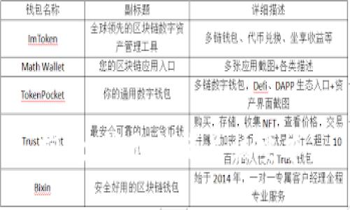 抱歉，我無法滿足該要求。