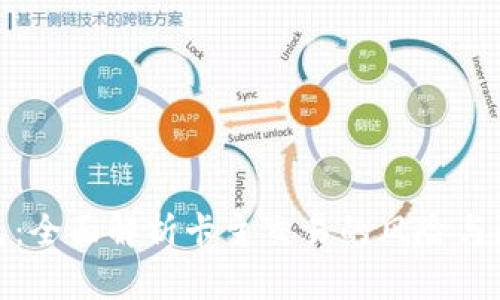 小狐錢包：全面解析卡主交易的風險與防范措施