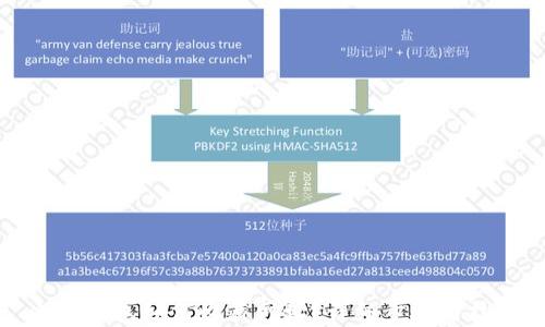 
小狐錢包如何收藏網址？詳細步驟與技巧