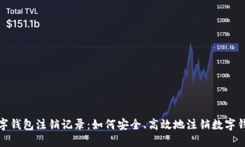數(shù)字錢包注銷記錄：如何安全、高效地注銷數(shù)字錢包