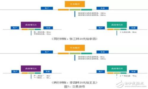 小狐錢包免費領(lǐng)取會員，如何快速獲取優(yōu)惠？