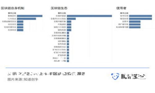 數(shù)字錢包沒有網(wǎng)絡怎么轉(zhuǎn)賬
如何在無網(wǎng)絡情況下使用數(shù)字錢包進行轉(zhuǎn)賬？