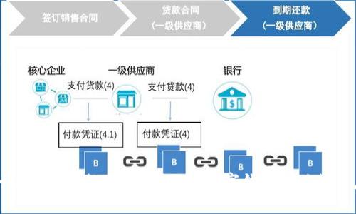 為什么要辦理數(shù)字錢包？了解數(shù)字錢包的優(yōu)勢(shì)與應(yīng)用