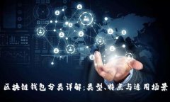區(qū)塊鏈錢(qián)包分類(lèi)詳解：類(lèi)