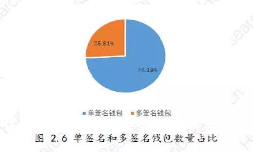 小狐錢包評測：好用嗎？全面解析與用戶體驗