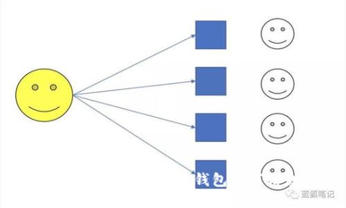 蘋(píng)果設(shè)備如何隱藏錢(qián)包數(shù)字信息