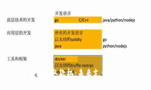 數(shù)字錢包取款機(jī)：未來支付新體驗(yàn)
