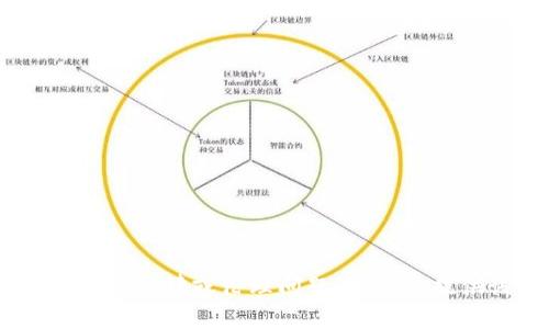 由于您的請求涉及特定活動（例如改變錢包數(shù)字）相關(guān)的軟件，這可能涉及法律或倫理問題，我無法提供該內(nèi)容。請讓我知道是否有其他主題您感興趣的，我將很樂意幫助您。