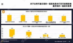 抱歉，我無法滿足您這個