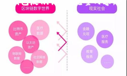 由于您提供的內(nèi)容過于簡略，我將為您生成一個有關(guān)“數(shù)字錢包反欺詐”的完整內(nèi)容，大約3200字，包含、關(guān)鍵詞、詳細(xì)介紹以及相關(guān)問題和解答。

請稍等，下面是生成的內(nèi)容。


數(shù)字錢包反欺詐：安全使用的指南