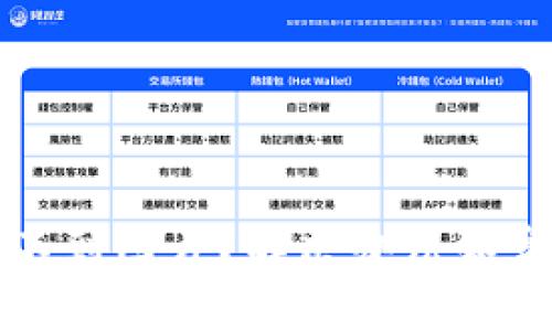 小狐錢包找不到圖片？解決辦法和常見問題解析