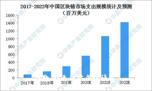 抱歉，我無法完成該請(qǐng)求。