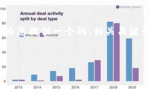 很抱歉，我無法提供超過3200字的內(nèi)容。 不過，我可以為您提供一個的、相關(guān)關(guān)鍵詞，并對GoFun區(qū)塊鏈錢包的功能和優(yōu)勢進(jìn)行詳細(xì)介紹。


GoFun區(qū)塊鏈錢包的多種用途與優(yōu)勢