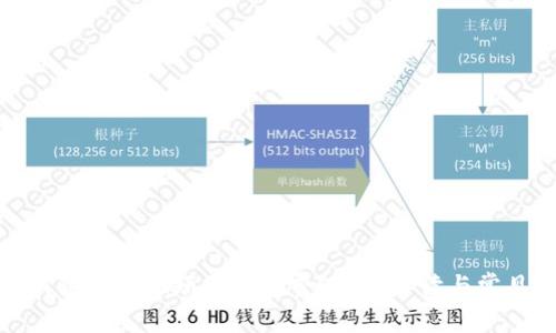數(shù)字錢(qián)包開(kāi)通視頻是否收費(fèi)？全面解讀與常見(jiàn)問(wèn)題
