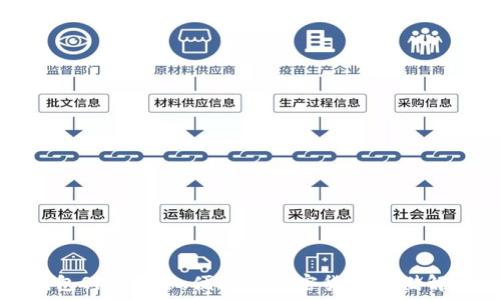   
數(shù)字錢(qián)包Sia：安全、便捷的加密貨幣存儲(chǔ)解決方案