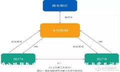 如何在小狐錢(qián)包中導(dǎo)入賬