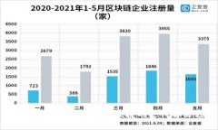 數(shù)字錢包客戶端：安全、
