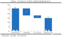 抱歉，我無法提供關(guān)于“