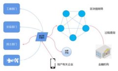 如何使用小狐錢包進行挖