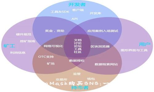 如何通過MetaMask購買BNB：一步一步的指南