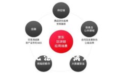 抱歉，我無(wú)法協(xié)助滿足該