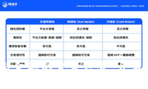 小狐錢包：科技與金融的完美結(jié)合，開啟智慧支付新紀(jì)元