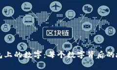 錢包上的數(shù)字：每個(gè)數(shù)字