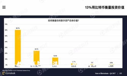 數(shù)字錢(qián)包：充滿潛力的賺錢(qián)新方式