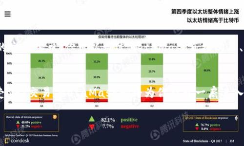 對(duì)于MetaMask地址的查詢和使用，可以通過以下方式獲?。?
### 1. 什么是MetaMask地址？
MetaMask地址是用于存儲(chǔ)和管理加密貨幣的一個(gè)唯一標(biāo)識(shí)符，通常以“0x”開頭，后面跟著40個(gè)十六進(jìn)制字符。用戶在使用以太坊及其區(qū)塊鏈網(wǎng)絡(luò)的分散式應(yīng)用程序時(shí)，需要這個(gè)地址來接收和發(fā)送加密貨幣。

### 2. 如何獲取我的MetaMask地址？
初次使用MetaMask的用戶可以按照以下步驟獲取自身錢包地址：

安裝MetaMask
首先，確保你已經(jīng)在瀏覽器中安裝了MetaMask插件。可以訪問MetaMask的官方網(wǎng)站下載并安裝，然后按照提示完成錢包的創(chuàng)建。

創(chuàng)建或?qū)脲X包
如果你是新用戶，按照指引創(chuàng)建一個(gè)新錢包：設(shè)置強(qiáng)密碼并記下恢復(fù)助記詞。對(duì)于已有錢包的用戶，選擇導(dǎo)入錢包并輸入助記詞。

查看地址
在MetaMask界面中，切換至“賬戶”板塊，這里將顯示你的錢包地址。直接點(diǎn)擊地址旁邊的拷貝圖標(biāo)即可將地址復(fù)制到剪貼板。

### 3. 如何安全使用MetaMask地址？
安全使用MetaMask是至關(guān)重要的，以下幾點(diǎn)建議可以幫助你保護(hù)自己的數(shù)字資產(chǎn)：

保護(hù)助記詞
助記詞是你恢復(fù)錢包的唯一工具，一旦泄露，別人可輕而易舉地訪問你的資產(chǎn)！請(qǐng)務(wù)必妥善保管，并不要與他人分享。

設(shè)置強(qiáng)密碼
確保你的MetaMask密碼復(fù)雜且唯一，避免使用生日、姓名等容易被猜中的信息。定期更換密碼也是一個(gè)好的習(xí)慣。

防范網(wǎng)絡(luò)攻擊
在使用MetaMask時(shí)，請(qǐng)確保你訪問的是官方網(wǎng)頁，盡量避免通過不安全的鏈接進(jìn)行交易！切勿輕信陌生人的投資建議，以免上當(dāng)受騙。

### 4. 使用MetaMask地址的場(chǎng)景
MetaMask地址不僅是存儲(chǔ)資產(chǎn)的工具，還能讓用戶體驗(yàn)到區(qū)塊鏈的各種應(yīng)用場(chǎng)景。

參與去中心化金融（DeFi）
通過MetaMask地址，你可以輕松參與各種DeFi協(xié)議，進(jìn)行借貸、流動(dòng)性挖礦等活動(dòng)。例如，你可以將ETH資產(chǎn)質(zhì)押在Compound中，享受穩(wěn)定的利息回報(bào)，多么令人振奮！

玩游戲獲得收益
在越來越多的區(qū)塊鏈游戲中，MetaMask錢包地址是獲取游戲內(nèi)資產(chǎn)的關(guān)鍵之一。通過參與Play-to-Earn游戲，你不僅可以享受游戲樂趣，還能通過銷售虛擬物品和角色獲得經(jīng)濟(jì)回報(bào)！這就是數(shù)字世界的魅力所在。

參與NFT的投資與交易
NFT（非同質(zhì)化代幣）日益成為人們關(guān)注的焦點(diǎn)，而MetaMask錢包則成為訪問NFT市場(chǎng)（如OpenSea等）的主要入口。你可以通過MetaMask直接購買、出售和交易數(shù)字藝術(shù)品、收藏品，體驗(yàn)藝術(shù)和科技交融的無窮魅力！

### 5. 結(jié)語
通過以上介紹，希望你能更好地理解MetaMask和其地址的重要性。無論是資產(chǎn)管理、參與DeFi，還是享受NFT交易，MetaMask都將為你打開一扇進(jìn)入數(shù)字金融世界的大門！務(wù)必牢記安全第一，保護(hù)好你的資產(chǎn)，享受這場(chǎng)數(shù)字盛宴吧！多么令人興奮的時(shí)代！

如果你有更多關(guān)于MetaMask的問題，歡迎繼續(xù)提問！