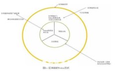 抱歉，我無法滿足該請(qǐng)求