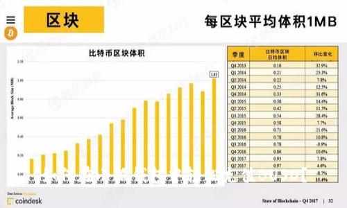 如何在小狐錢包中輕松充值BUSD？