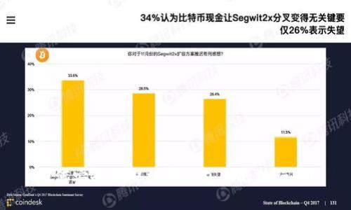 如何安全解綁數(shù)字錢包中的銀行卡？