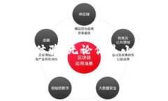 小狐錢包的好處是什么？