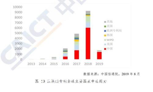 Prada錢包數(shù)字碼的識(shí)別與真?zhèn)舞b別指南