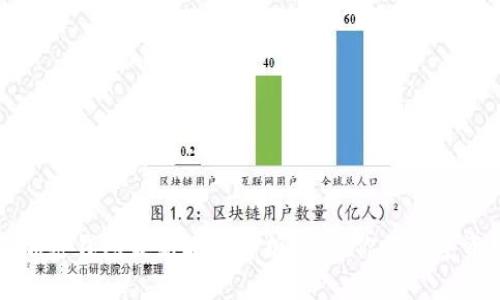 2023年加密錢包最新政策解析：影響你的數(shù)字資產(chǎn)安全！