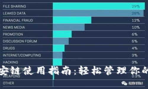 小狐錢包安鏈?zhǔn)褂弥改希狠p松管理你的數(shù)字資產(chǎn)