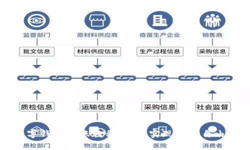 Ok數(shù)字錢(qián)包轉(zhuǎn)賬教程：輕松實(shí)現(xiàn)資金自由流動(dòng)