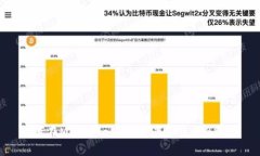如何在MetaMask上設(shè)置和使用