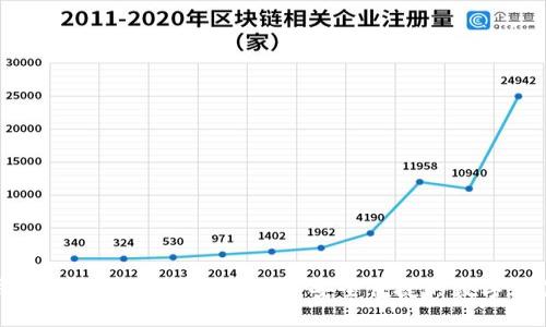 小狐錢包國(guó)際：為全球用戶打造安全便捷的數(shù)字支付體驗(yàn)