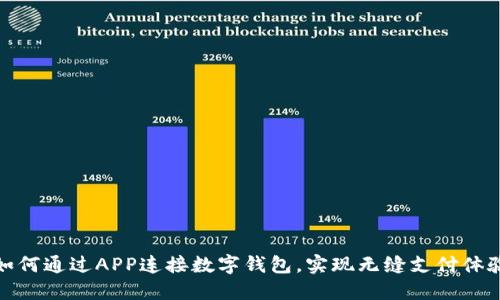 如何通過APP連接數(shù)字錢包，實(shí)現(xiàn)無縫支付體驗(yàn)