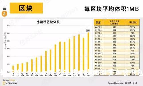 如何在Chrome瀏覽器中安全地設(shè)置加密錢(qián)包