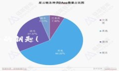   全面探索MetaMask：你的區(qū)
