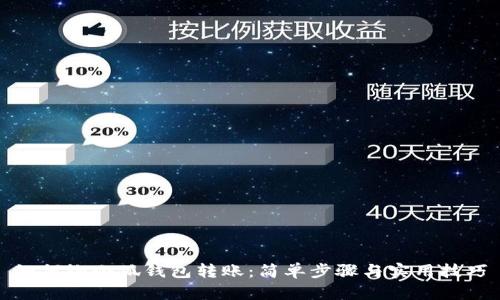 如何給小狐錢包轉賬：簡單步驟與實用技巧