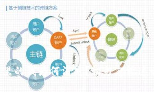 小狐錢包里的錢為何消失？切勿忽視這四大隱患！