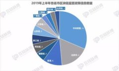 關(guān)于“MetaMask”的下載鏈接