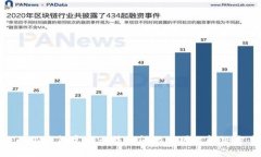 : 小狐錢(qián)包官網(wǎng)無(wú)法訪問(wèn)的