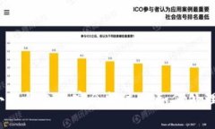 小狐錢包現(xiàn)實余額過期如