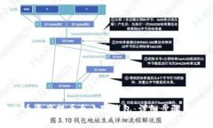 如何將火幣資產(chǎn)提幣至小